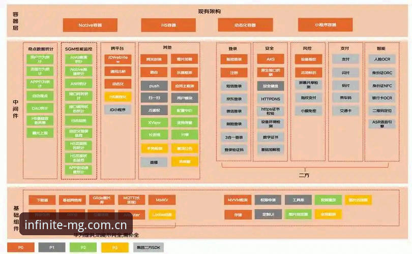 MG游戏app评测的5个关键维度：从技术角度解析平台优劣