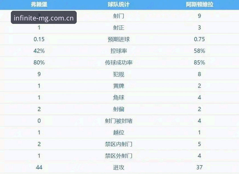 埃梅里五冠封神vs维拉三十年等待：MG游戏平台见证欧联杯传奇如何改写历史
